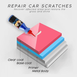 Car Scratch Repair Polish – Restores Shine, Works on All Paint Types