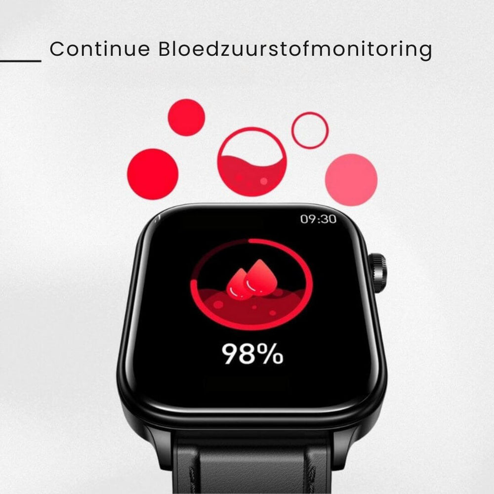 Enhanced Product Title: **GlucoCare SOS Smart Watch 2025: Advanced Fall Detection & Real-Time Glucose Monitoring**