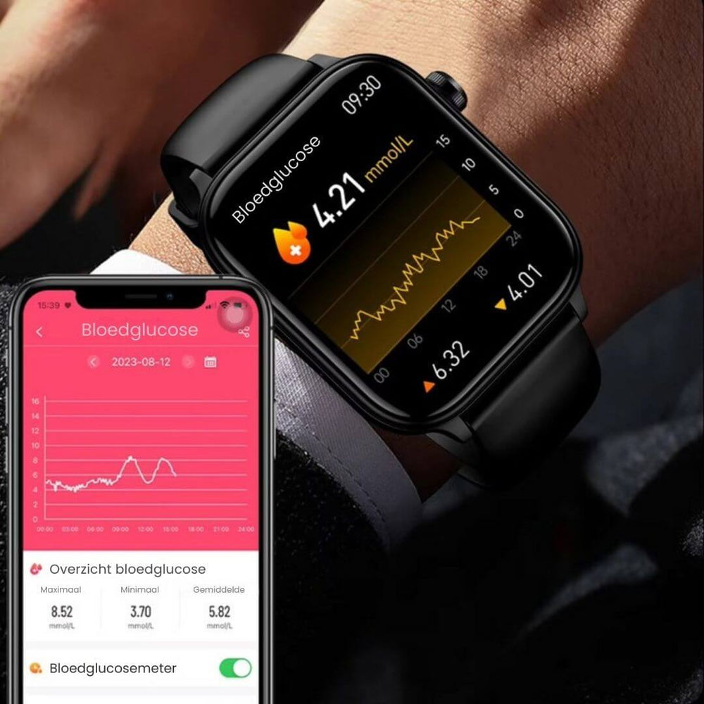 Enhanced Product Title: **GlucoCare SOS Smart Watch 2025: Advanced Fall Detection & Real-Time Glucose Monitoring**