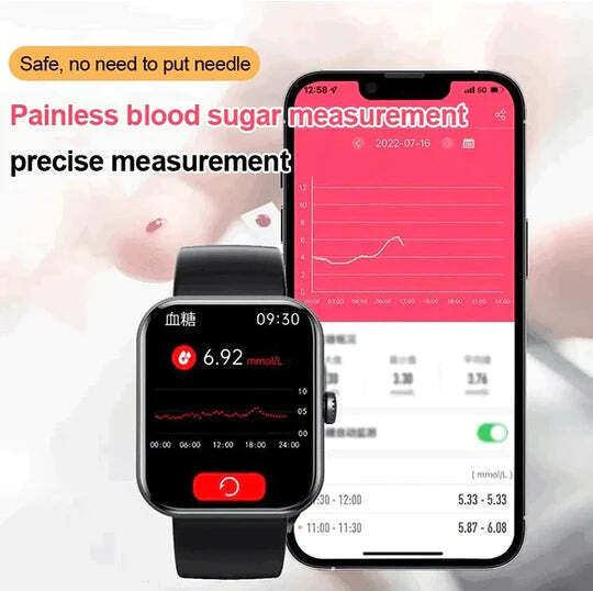 GlucoSense Smartwatch - Noninvasive Real-Time Glucose Monitoring & Health Tracking Device