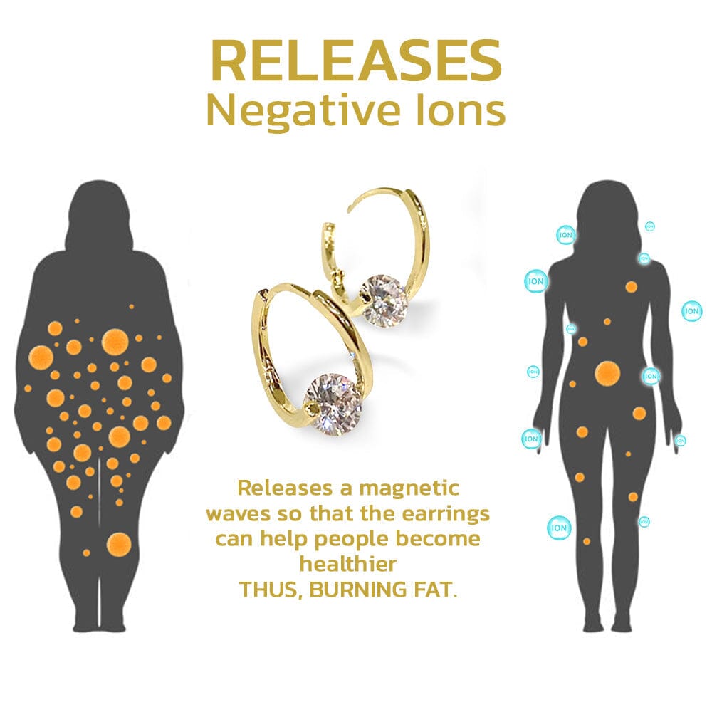 Lymphvity Germanium Wellness Earrings - Boost Your Well-being with Stylish Design
