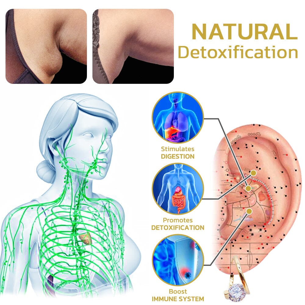 Lymphvity Germanium Wellness Earrings - Boost Your Well-being with Stylish Design