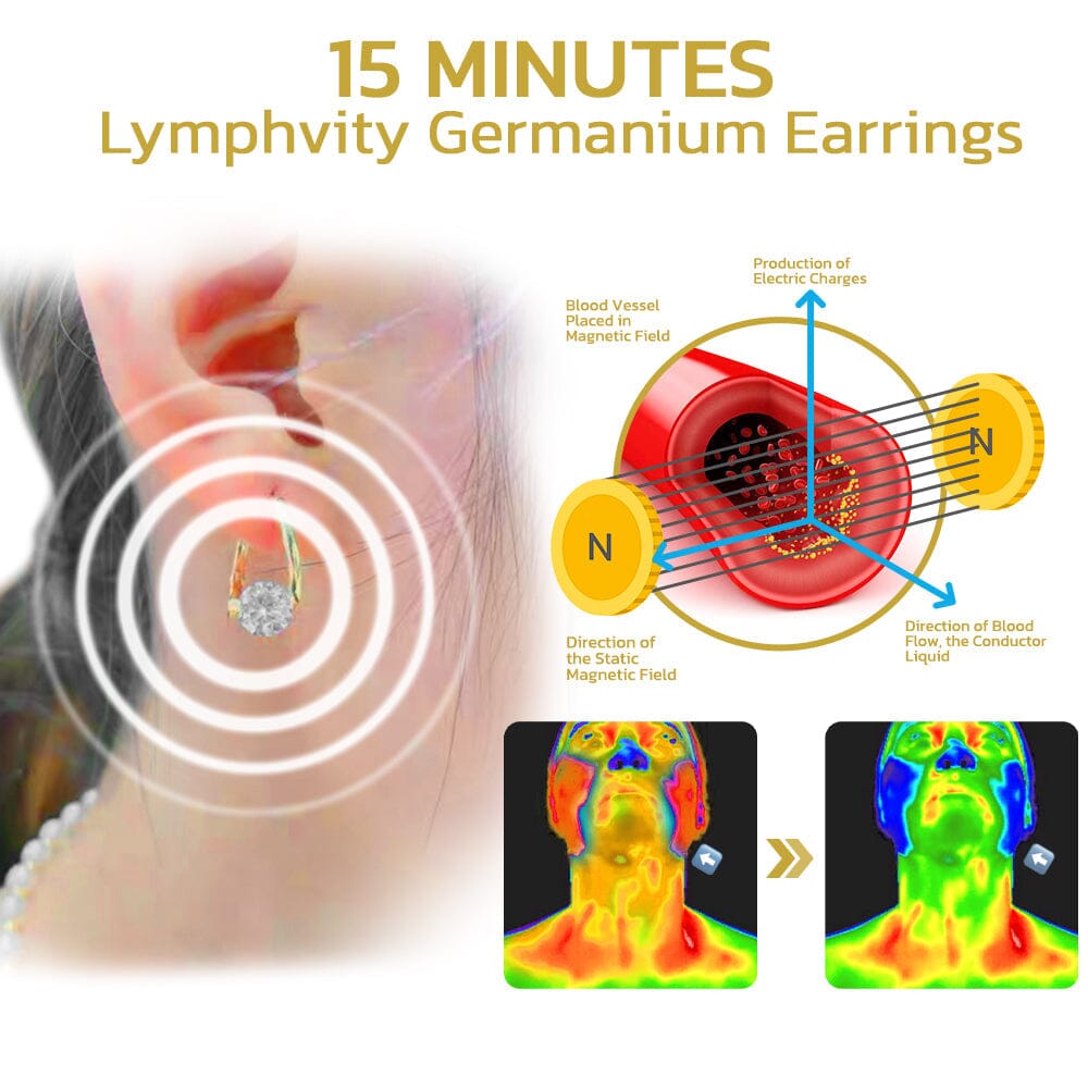 Lymphvity Germanium Wellness Earrings - Boost Your Well-being with Stylish Design