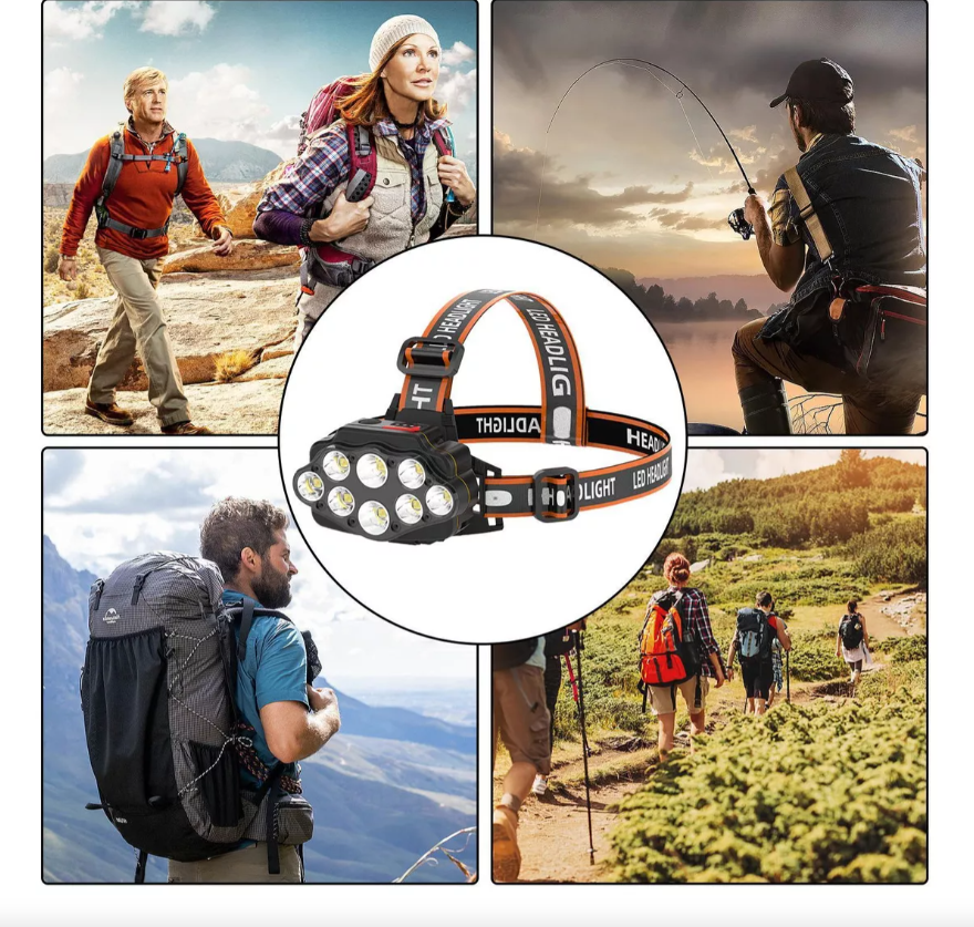 Ultra Bright 18,000 Lumen LED Headlamp - Rechargeable, Lightweight & Adjustable for Outdoor Adventures