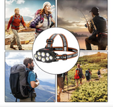 Ultra Bright 18,000 Lumen LED Headlamp - Rechargeable, Lightweight & Adjustable for Outdoor Adventures