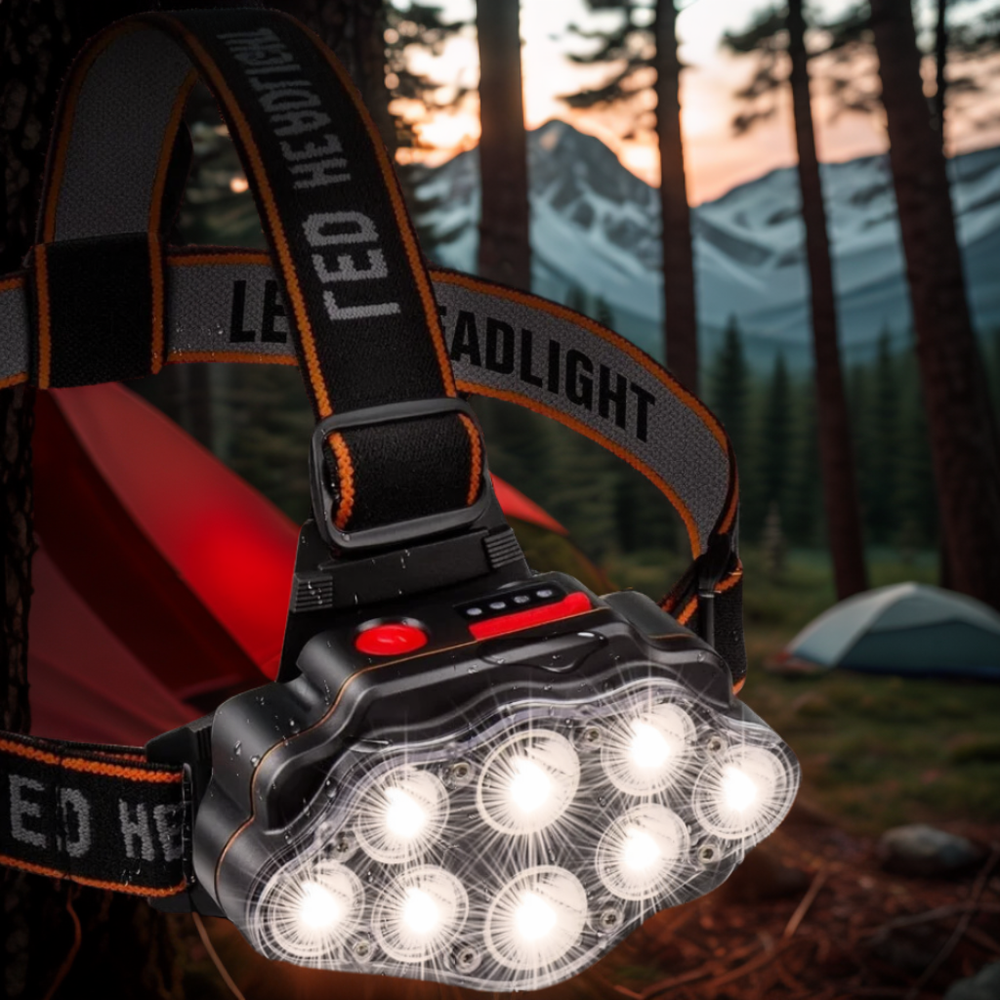 Ultra Bright 18,000 Lumen LED Headlamp - Rechargeable, Lightweight & Adjustable for Outdoor Adventures