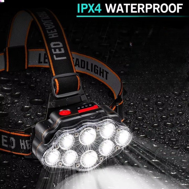 Ultra Bright 18,000 Lumen LED Headlamp - Rechargeable, Lightweight & Adjustable for Outdoor Adventures