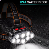 Ultra Bright 18,000 Lumen LED Headlamp - Rechargeable, Lightweight & Adjustable for Outdoor Adventures