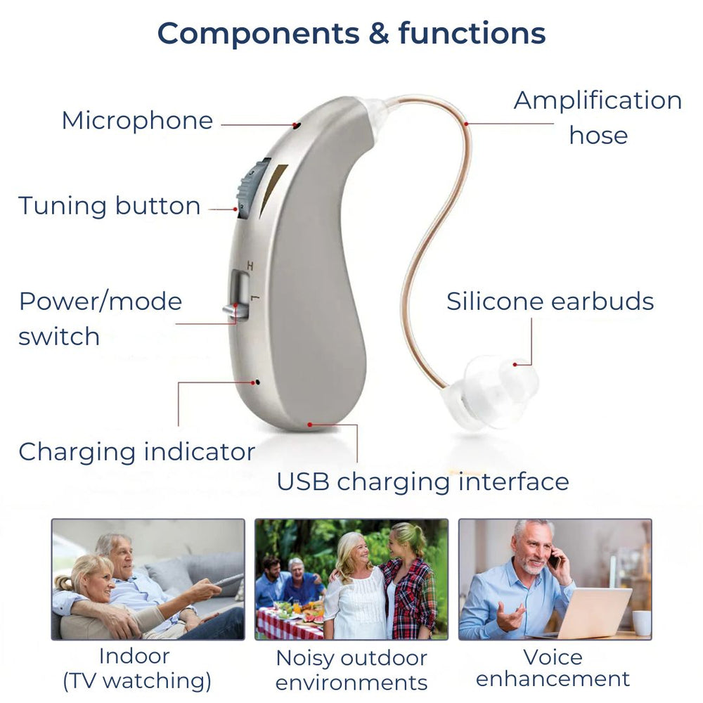 Digital Hearing Aid – Rechargeable, Clear Sound Amplification & Comfortable Fit