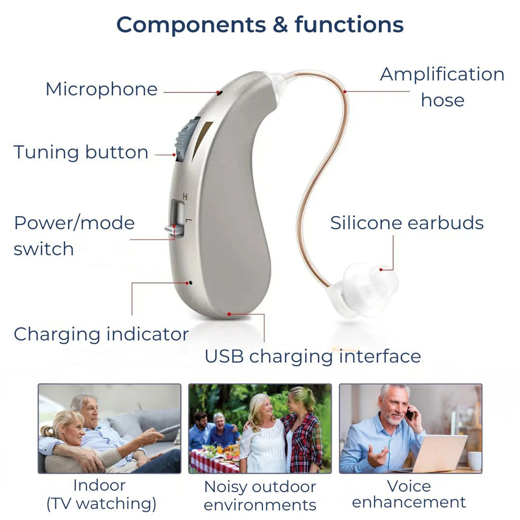 HearingPlus Rechargeable Digital Hearing Aid | for Clear Sound Amplification - Comfortable - Adapted for Daily Use Davy