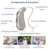 Digital Hearing Aid – Rechargeable, Clear Sound Amplification & Comfortable Fit