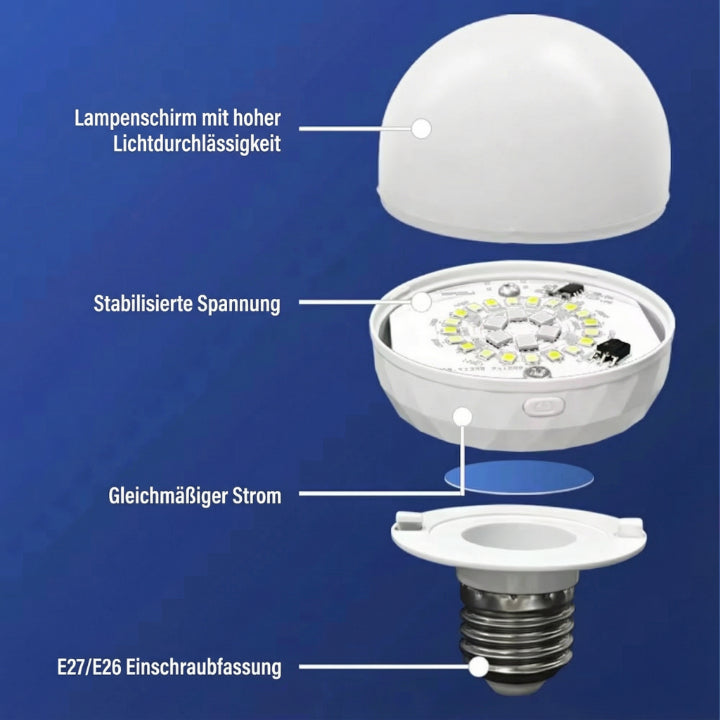 Rechargeable LED Bulb Lamp – 15 Colors, Remote Dimmable & USB-C, E26/E27