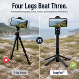 Magnetic Smartphone Tripod – 4-Leg Stability, MagSafe Compatible & Bluetooth Remote
