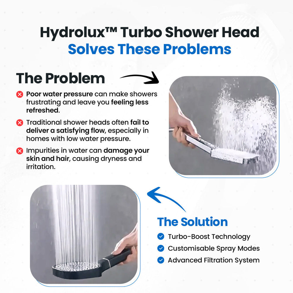High Pressure Shower Head with Turbo Boost Technology & Advanced Filtration System - Ultimate Shower Experience