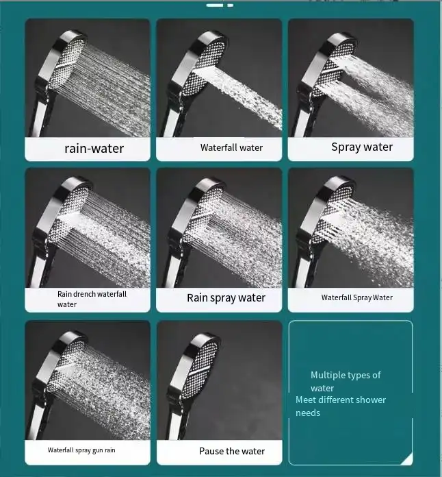 High Pressure Shower Head with Turbo Boost Technology & Advanced Filtration System - Ultimate Shower Experience