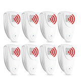 Ultrasonic Bed Bug Repeller – 48-Hour Fast Acting Results