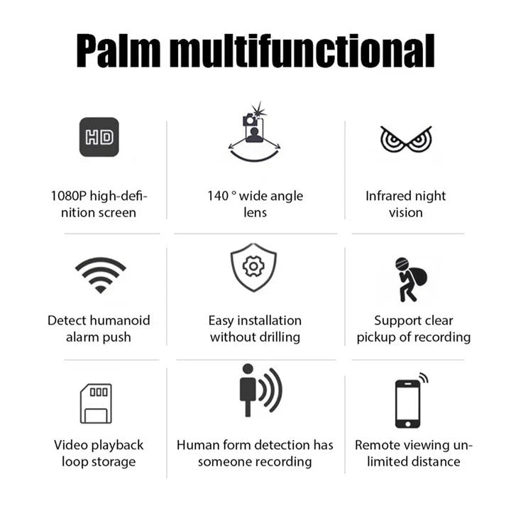 Mini WiFi Camera – Night Vision & Home Security
