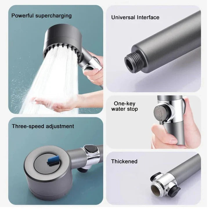 Showerhead – High Pressure, Adjustable & Multiple Spray Modes