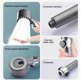 Showerhead – High Pressure, Adjustable & Multiple Spray Modes