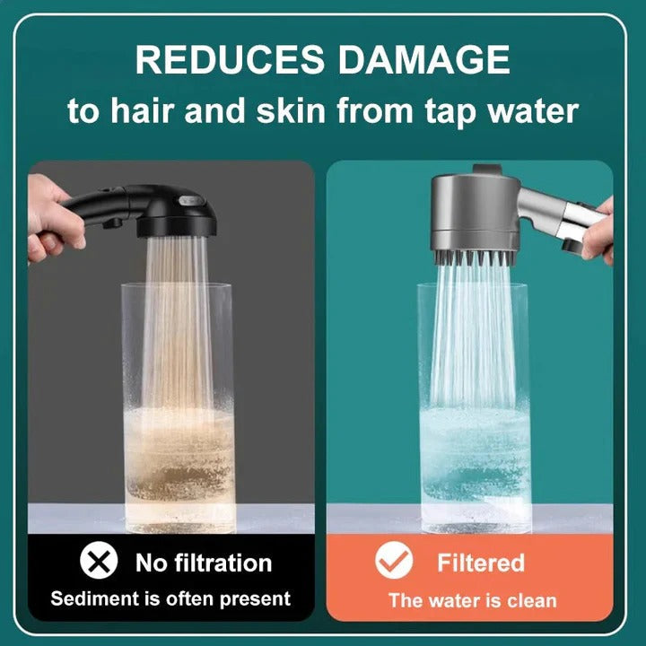 Showerhead – High Pressure, Adjustable & Multiple Spray Modes