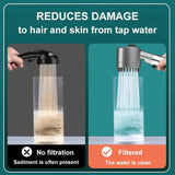 Showerhead – High Pressure, Adjustable & Multiple Spray Modes