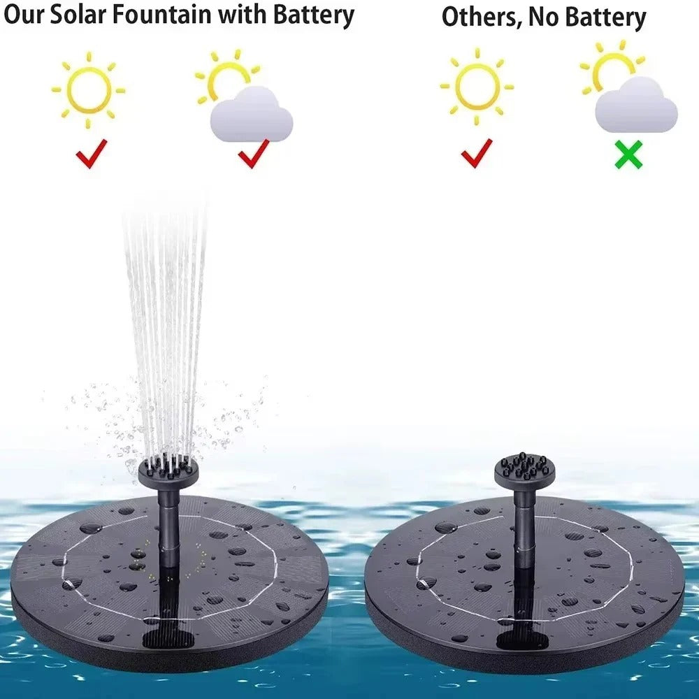 Fountain Pump – Solar-Powered, Floating Design & Bird Bath Fit