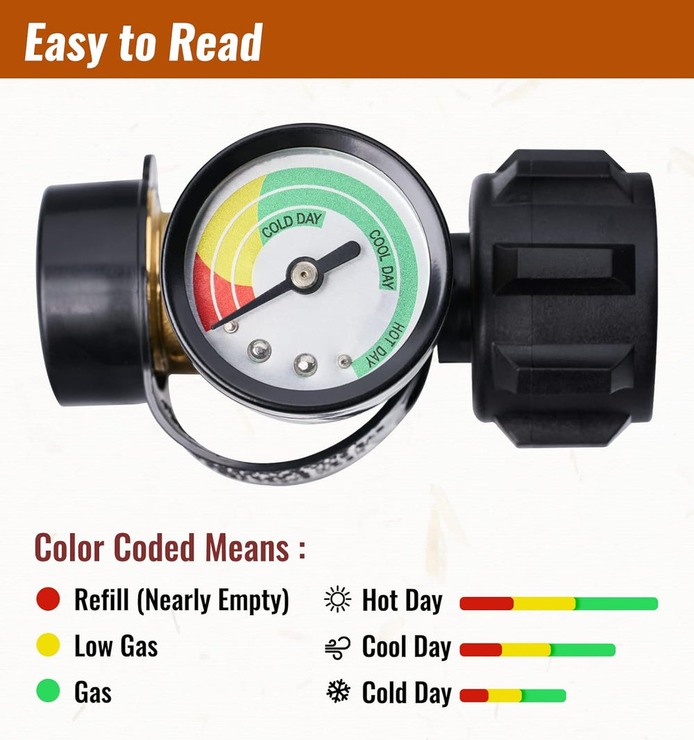 Propane Tank Gas Gauge – Level Indicator, Leak Detector, QCC Type 1 for BBQ & Camping
