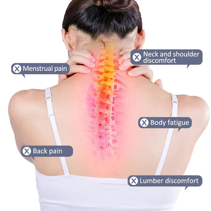Enhanced Product Title: "4-in-1 Massagegerät mit Wärme, Vibration & Mikrostrom – Entspannung für Körper und Geist" 

This title includes keywords that improve search visibility while also highlighting the product's benefits.