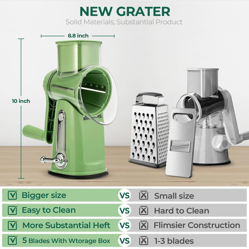 Enhanced Product Title: **5-Blade Rotating Grater with Suction Base – Versatile Kitchen Tool for Effortless Grating and Slicing**