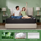 Waterproof Mattress Protector – TPU Barrier, Breathable Microfiber & Deep Fit 40cm