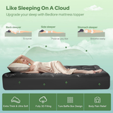 Waterproof Mattress Protector – TPU Barrier, Breathable Microfiber & Deep Fit 40cm