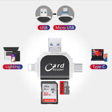 4-in-1 Memory Card Reader – USB, Type-C & Lightning, SD & Micro SD Support