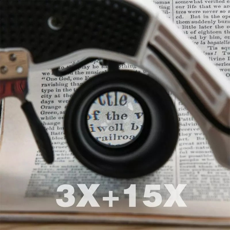Head-Mounted Magnifying Glasses – LED Light, 10x-25x Interchangeable Lenses & Adjustable Headband