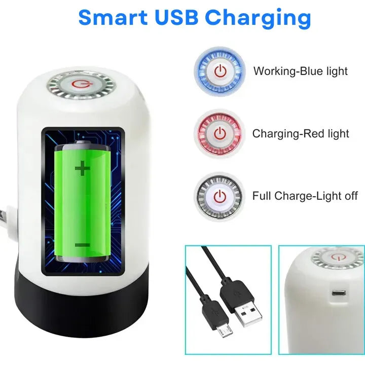 Enhanced Product Title: **Automatische Kabellose Wasserpumpen - Wiederaufladbare Wasserspender für Flaschen, Tragbar und Einfach zu Bedienen** 

This title includes relevant keywords while maintaining clarity and appeal for potential buyers.