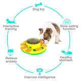 Interactive Dog Puzzle Feeder – Engaging Toy for Mental Stimulation & Rewarding Playtime