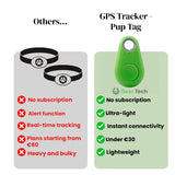 Kirra Waterproof GPS Dog Tracker - Real-Time Location Alerts & Pet Safety Monitor