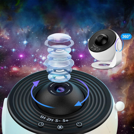 Enhanced Product Title: "Galaxie-Projektor mit 13 HD-Szenen – Leise, Einstellbar & Ideal für Entspannung und Stimmung" 

This title includes relevant keywords while emphasizing the product's features and benefits, making it more appealing for Google Shopp