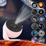 Enhanced Product Title: "Galaxie-Projektor mit 13 HD-Szenen – Leise, Einstellbar & Ideal für Entspannung und Stimmung" 

This title includes relevant keywords while emphasizing the product's features and benefits, making it more appealing for Google Shopp