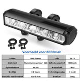 LED Bike Light 1400 Lumens – USB Rechargeable, Waterproof & 8-Hour Runtime