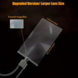 Lightweight Magnifying Glass Adjustable Stand