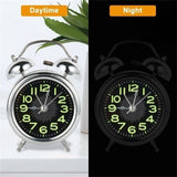 LOUDLUX Extra Loud Retro Double Bell Alarm Clock – Perfect for Heavy Sleepers – Stylish Design & Reliable Wake-Up Solution