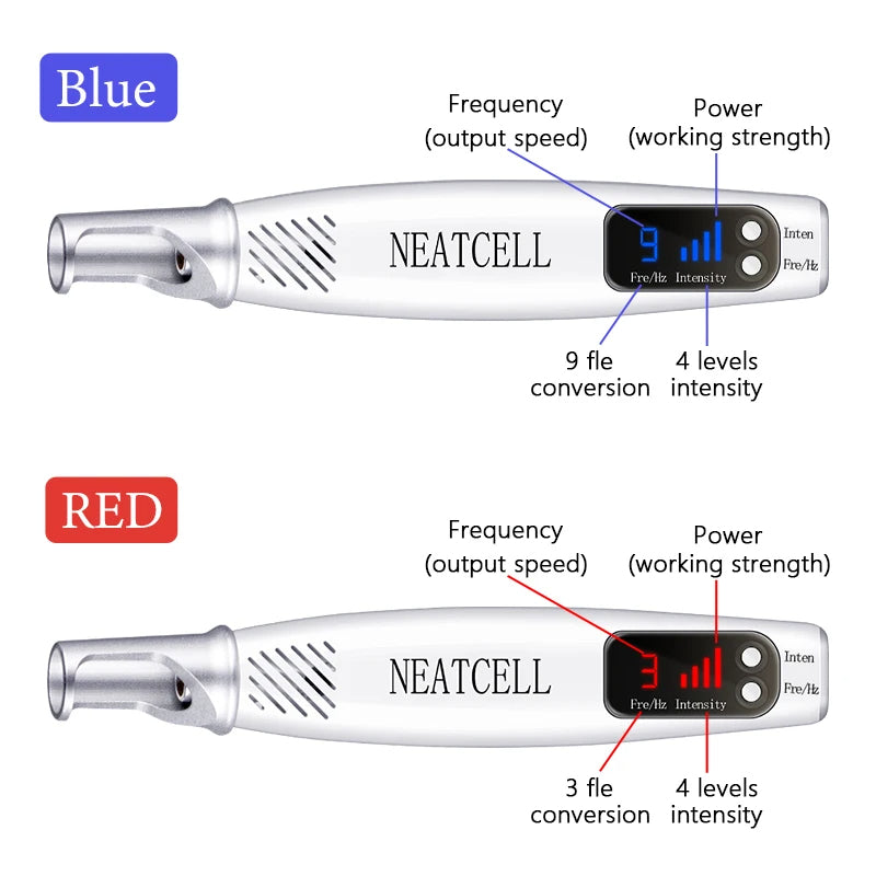 Advanced Picosecond Laser Eraser Pen for Flawless Skin - Remove Imperfections, Scars & Pigmentation