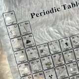 Illuminated Periodic Table Featuring Authentic Elements - Educational Science Display for Home or Classroom