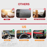 Kalsten | DashGuard™ Ultimate Dashboard Protection