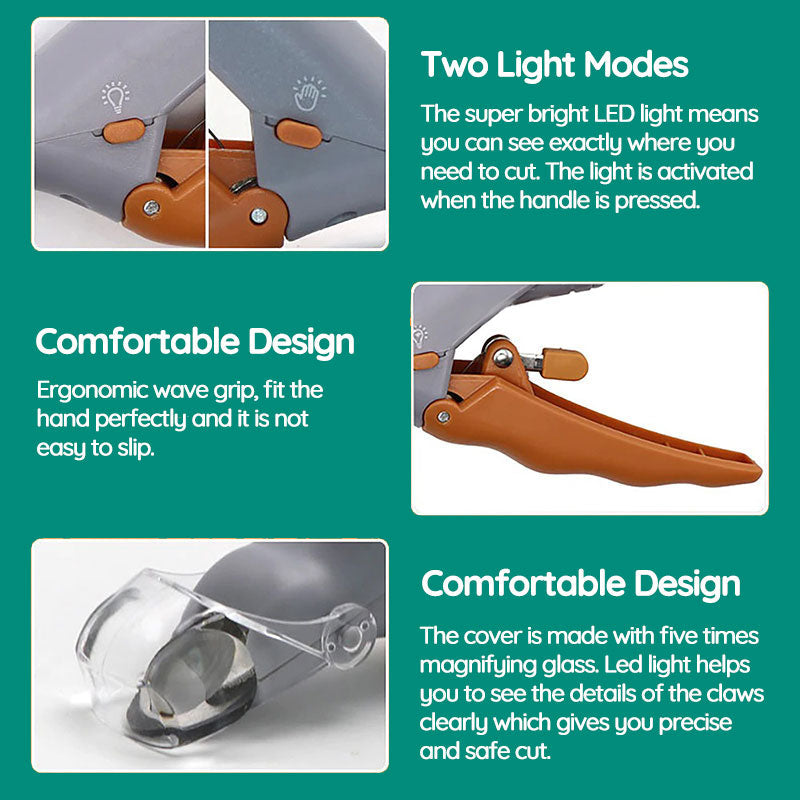 Professional Dog Nail Trimmers with Safety Sensor Light - Quick & Easy Pet Grooming Tool