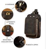 LeatherGuard Pro – Men's Leather Waist Bag
