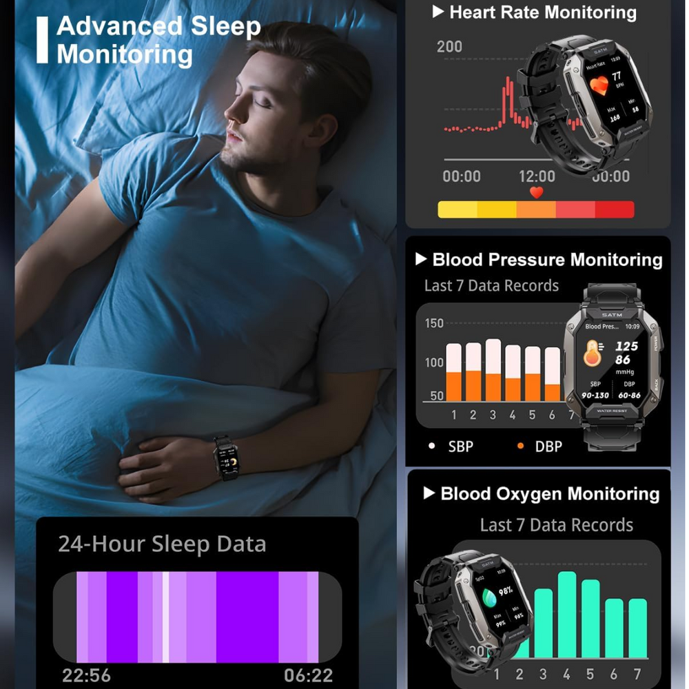 Enhanced Product Title: "Steven Military Tactical Smartwatch - Rugged GPS, Fitness Tracker, Waterproof, Long Battery Life" 

This title includes relevant keywords and features that can attract potential buyers while optimizing for search engines.
