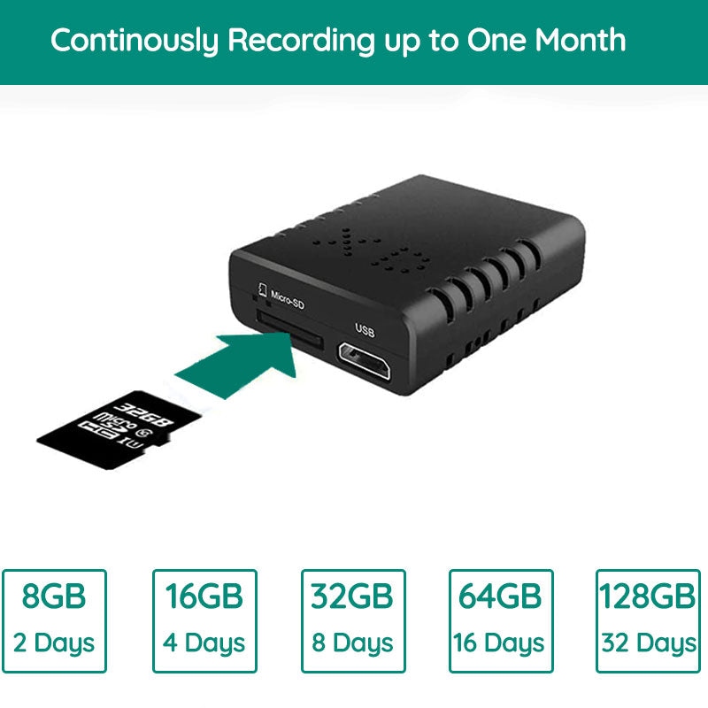 Compact 1080P HD Audio Camera with Night Vision - Tiny Surveillance Solution