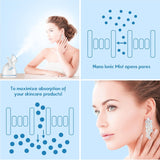 Revitalizing Nano Ionic Facial Steamer – Deep Cleansing & Hydrating Skin Treatment for Radiant Complexion!