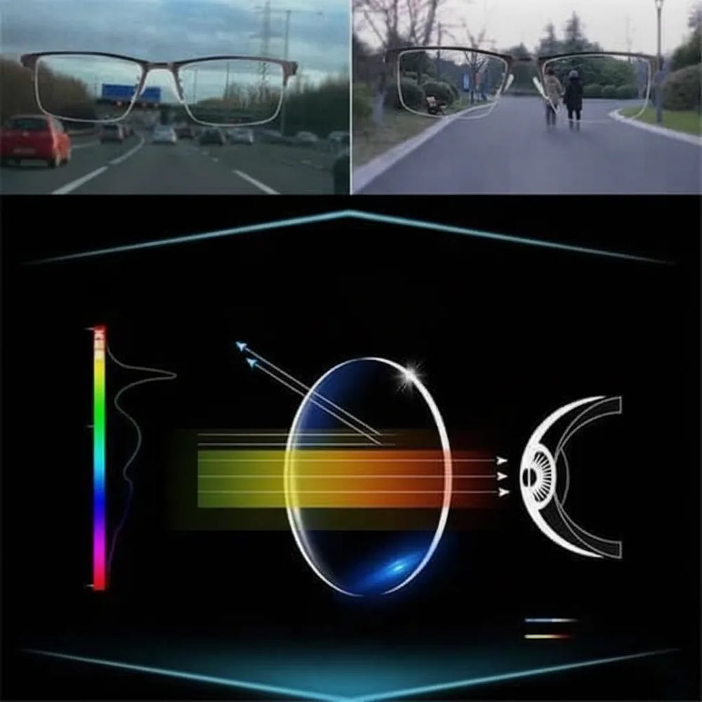 Progressive Multifocal Glasses – Blue Light Filter, Photochromic & Anti-Reflective Lenses